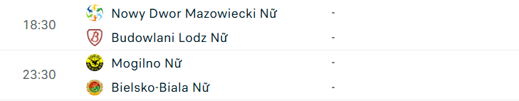 Lịch thi đấu bóng chuyền hôm nay 14/3 806614