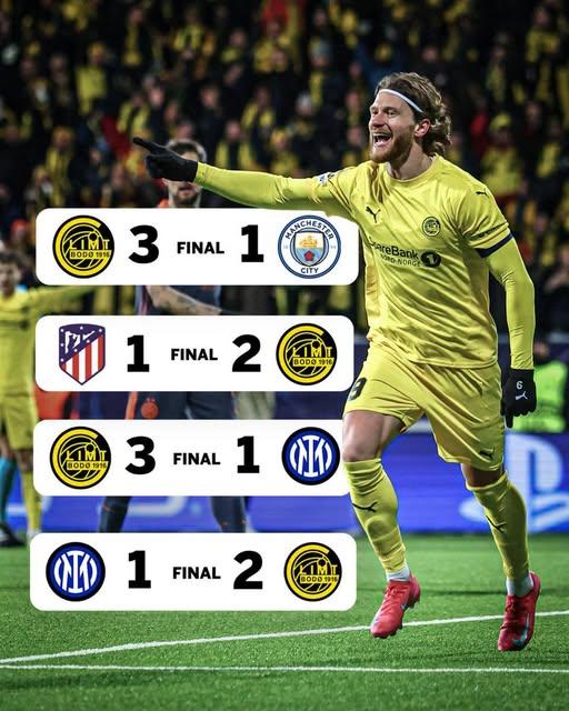 Bodo/Glimt và hành trình lịch sử tại Champions League 798224