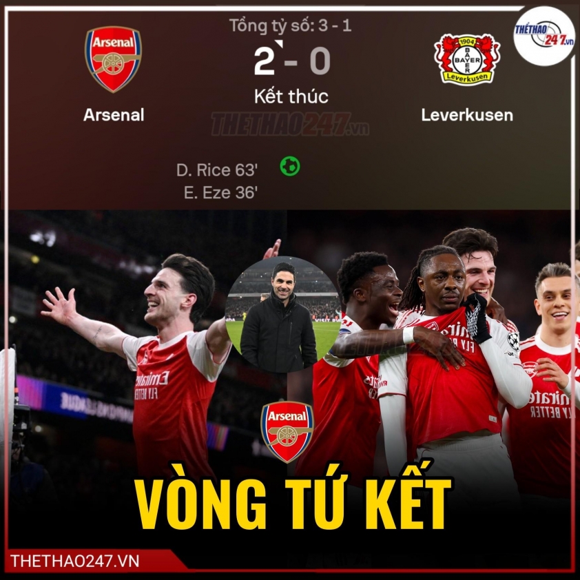 Đả bại Leverkusen, Arsenal thẳng tiến vào tứ kết Champions League 808259