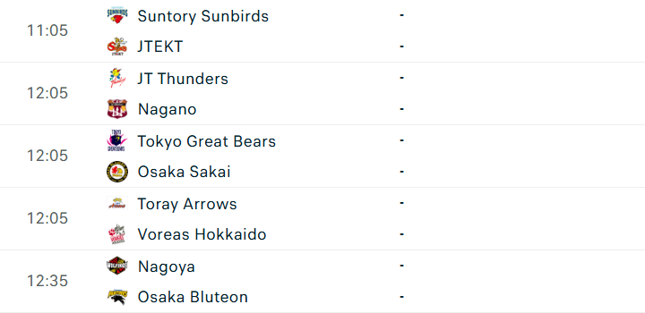 Lịch thi đấu bóng chuyền hôm nay 28/3 813307