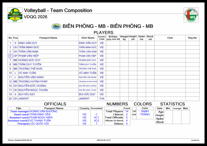 Trực tiếp bóng chuyền Sanest Khánh Hòa vs Biên Phòng, 19h30 hôm nay 11/4 820175