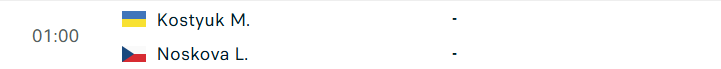 Lịch thi đấu tennis 29/4: Hấp dẫn tứ kết Madrid Open 828338
