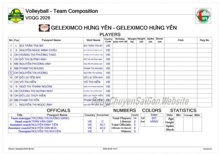 Trực tiếp bóng chuyền nữ VietinBank vs Geleximco Hưng Yên, 12h00 hôm nay 15/4 821875