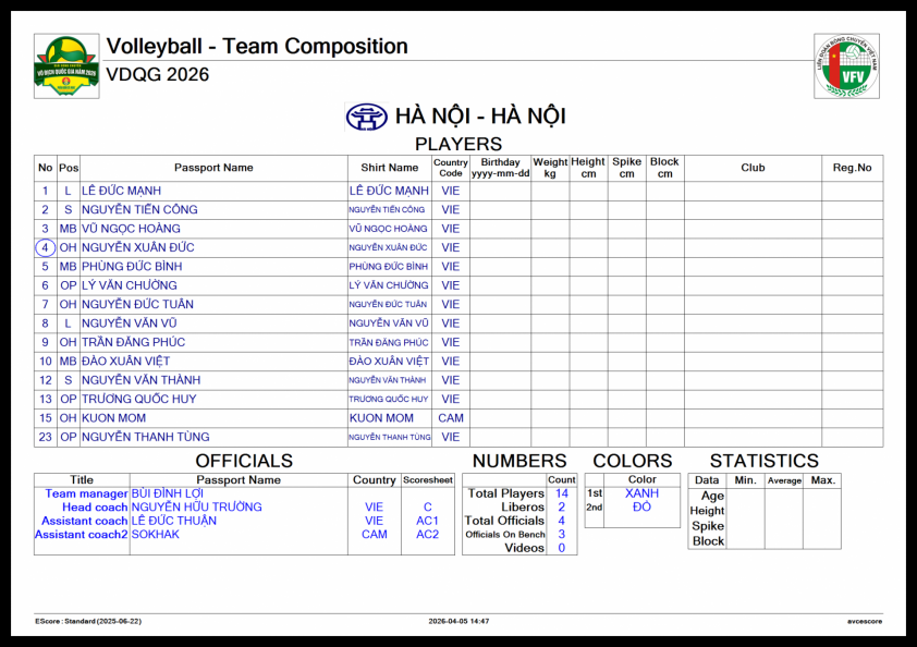 Trực tiếp bóng chuyền Công an TPHCM vs Hà Nội, 19h30 hôm nay 10/4 819861