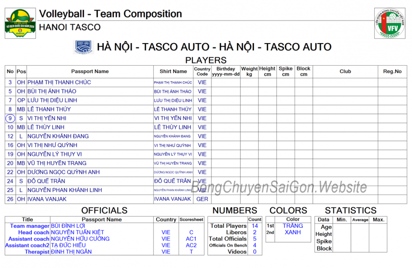 Trực tiếp bóng chuyền nữ Hà Nội Tasco Auto vs XMLS Thanh Hóa, 12h00 hôm nay 14/4 821576