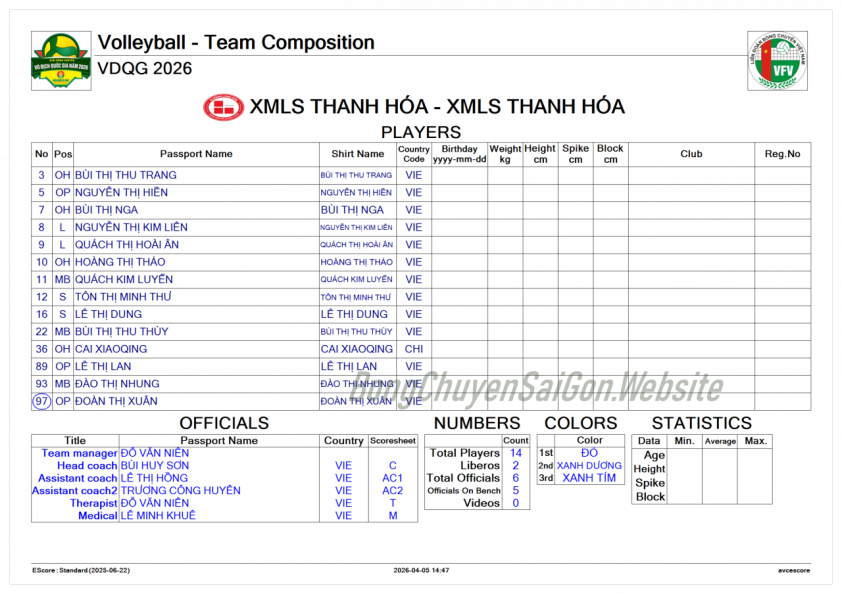 Trực tiếp bóng chuyền nữ LPB Ninh Bình vs XMLS Thanh Hóa, 17h00 hôm nay 7/4 817998