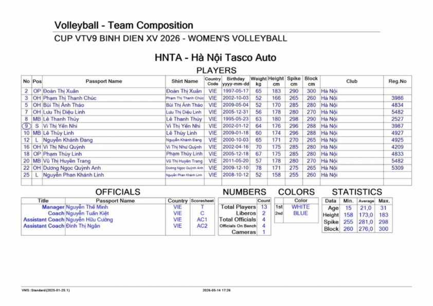 Trực tiếp bóng chuyền nữ LPB Ninh Bình vs Hà Nội Tasco Auto, 20h00 hôm nay 18/5 835605