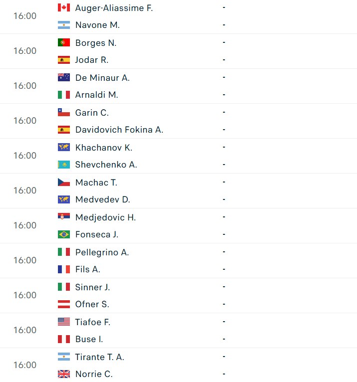 Lịch thi đấu tennis 8/5: Djokovic xuất trận ở Rome Masters 831237