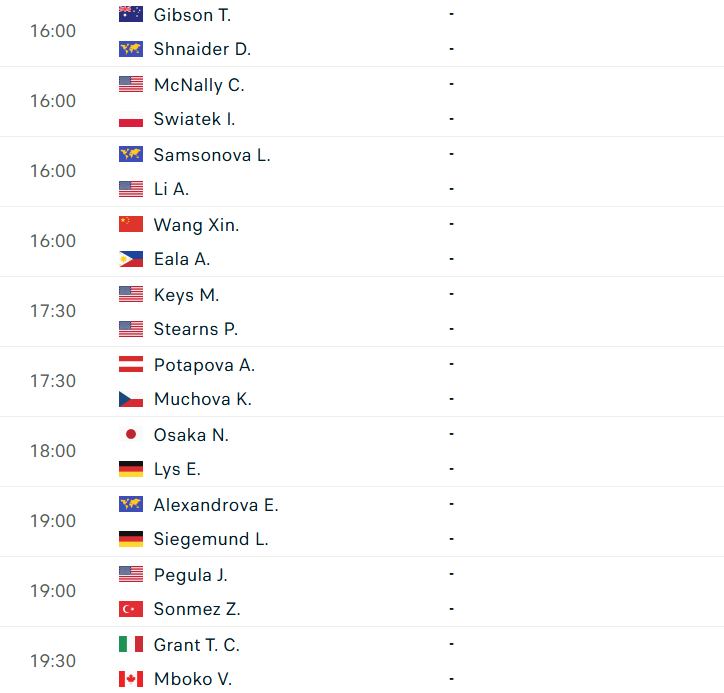Lịch thi đấu tennis 8/5: Djokovic xuất trận ở Rome Masters 831240
