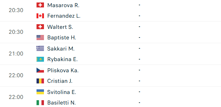 Lịch thi đấu tennis 8/5: Djokovic xuất trận ở Rome Masters 831241