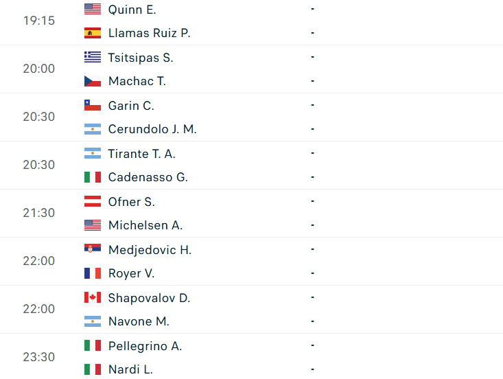 Lịch thi đấu tennis 7/5: Hấp dẫn Rome Masters 830832