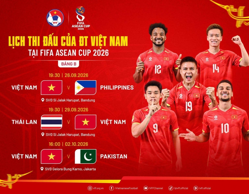 ĐT Việt Nam đối đầu với cầu thủ MLS lẫn Brighton tại FIFA ASEAN Cup